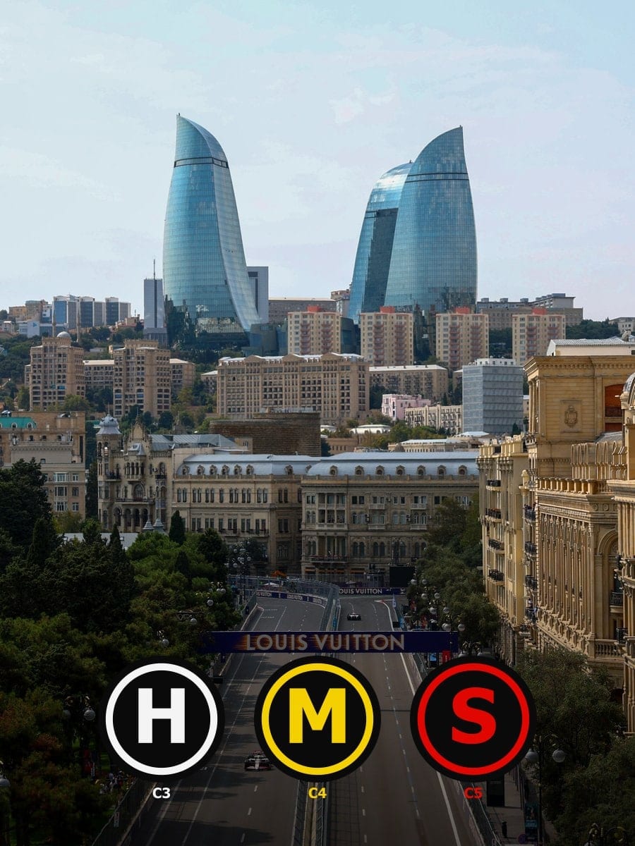 Pirelli Reveals Tyre Choices for 2026 Azerbaijan Grand Prix